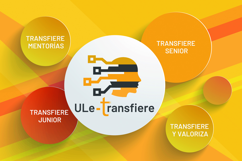 ULE TRANSFIERE. Transfiere Senior