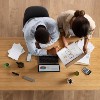 Oferta de empleo: OCC Officer